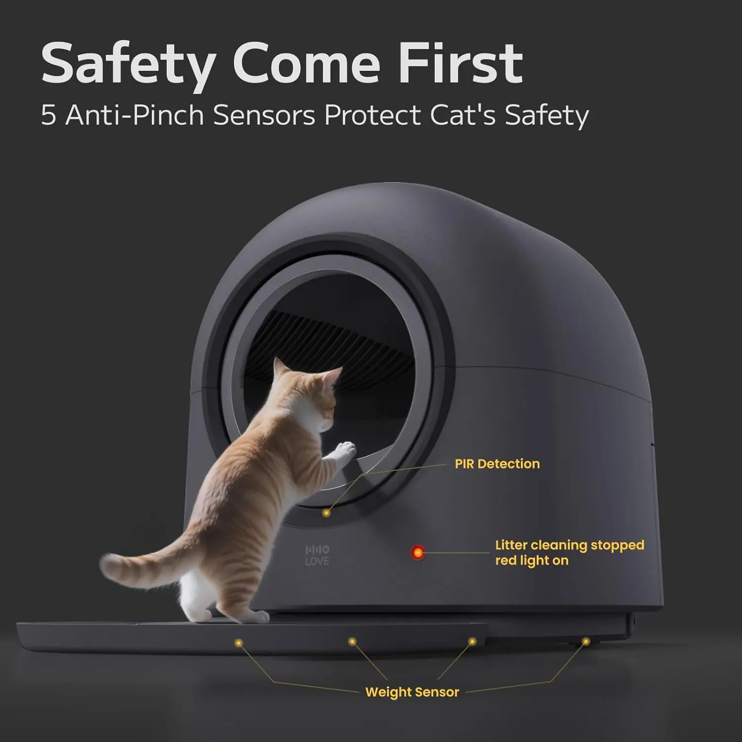 The ABRCT L1 Self-Cleaning Litter Box Safety